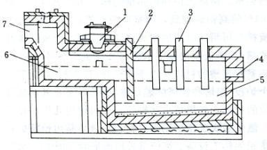 煉鉛用耐火材料介紹(圖4) 煉鉛用耐火材料介紹(圖4)